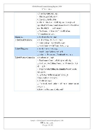 Global Brand Counterfeiting Report, 2018
Sample – Global Brand Counterfeiting Report, 2018
©
P a g e 11 | 19
 