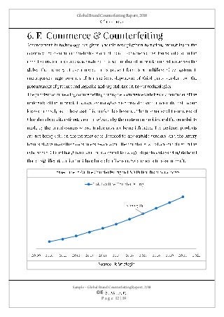 Global Brand Counterfeiting Report, 2018
Sample – Global Brand Counterfeiting Report, 2018
©
P a g e 12 | 19
 
