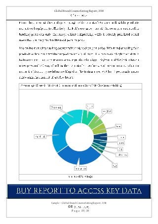 Global Brand Counterfeiting Report, 2018
Sample – Global Brand Counterfeiting Report, 2018
©
P a g e 15 | 19
 