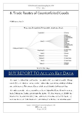Global Brand Counterfeiting Report, 2018
Sample – Global Brand Counterfeiting Report, 2018
©
P a g e 16 | 19
 