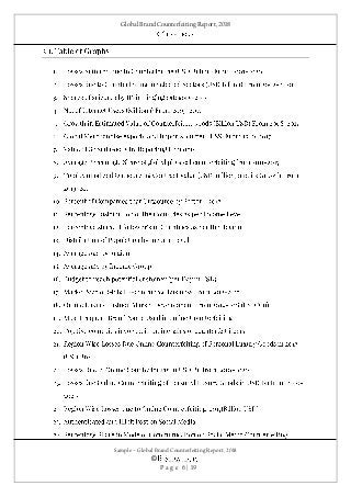 Global Brand Counterfeiting Report, 2018
Sample – Global Brand Counterfeiting Report, 2018
©
P a g e 6 | 19
 