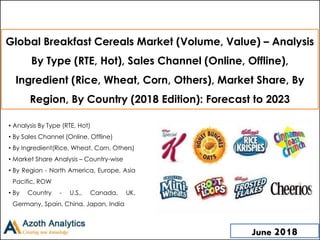 (c) AZOTH Analytics
Global Breakfast Cereals Market (Volume, Value) – Analysis
By Type (RTE, Hot), Sales Channel (Online, Offline),
Ingredient (Rice, Wheat, Corn, Others), Market Share, By
Region, By Country (2018 Edition): Forecast to 2023
• Analysis By Type (RTE, Hot)
• By Sales Channel (Online, Offline)
• By Ingredient(Rice, Wheat, Corn, Others)
• Market Share Analysis – Country-wise
• By Region - North America, Europe, Asia
Pacific, ROW
• By Country - U.S., Canada, UK,
Germany, Spain, China, Japan, India
June 2018
 