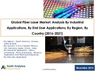 (c) AZOTH Analytics
December 2016
Global Fiber Laser Market: Analysis By Industrial
Applications, By End User Applications, By Region, By
Country (2016-2021)
• By Region – North America , Europe,
APAC & ROW
• By Country- U.S.A, Canada, Mexico,
UK, Germany, Japan, China , India
• By Industrial Application - Macro
processing , Micro processing , Advance
Application and Marking & Engraving
• By End User Application
 