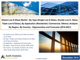 (c) AZOTH Analytics
December 2016
Global Low E-Glass Market - By Type (Single Low E-Glass, Double Low E- Glass,
Triple Low E-Glass), By Application (Residential, Commercial, Others): Analysis
By Region, By Country - Opportunities and Forecasts (2016-2021)
• By Coating Type- Offline Low-E Glass and Online
Low-E Glass
• By Type - Single Low-E Glass, Double Low-E Glass
and Triple Low-E Glass
• By Application - Residential and Commercial
• By Region - North America, Europe, APAC, ROW
• By Country - US, Canada, Germany, UK, China,
India, Saudi Arabia, Brazil, South Africa
 