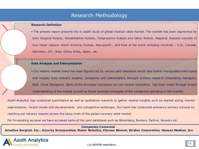 medical robots market by application medical robots market by application