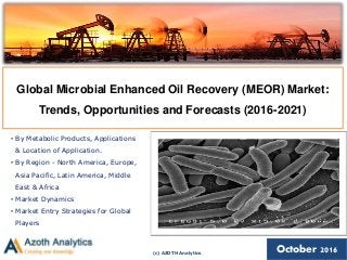 (c) AZOTH Analytics October 2016
Global Microbial Enhanced Oil Recovery (MEOR) Market:
Trends, Opportunities and Forecasts (2016-2021)
• By Metabolic Products, Applications
& Location of Application.
• By Region - North America, Europe,
Asia Pacific, Latin America, Middle
East & Africa
• Market Dynamics
• Market Entry Strategies for Global
Players
 