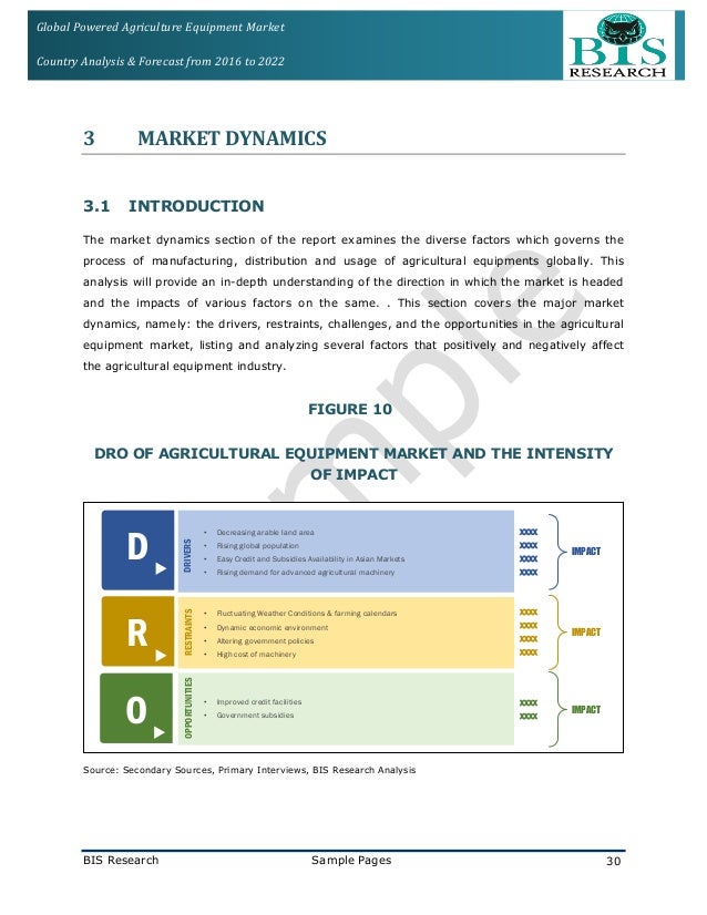 keventer agro market analysis Keventer - manager - accounts - ca (5-10 yrs), kolkata, ca,finance and accounts,accounting,gaap, iim mba jobs - iimjobscom. keventer agro market analysis Keventer - manager - accounts - ca (5-10 yrs), kolkata, ca,finance and accounts,accounting,gaap, iim mba jobs - iimjobscom.