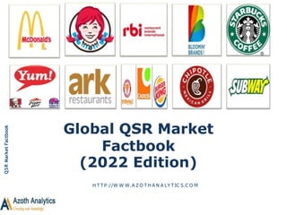 Q
SR
Market
Factbook
Global QSR Market
Factbook
(2022 Edition)
H T T P://W W W .A Z O T H A N A LY T IC S.C O M
 