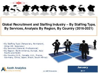 (c) AZOTH Analytics
January
2017
Global Recruitment and Staffing Industry – By Staffing Type,
By Services, Analysis By Region, By Country (2016-2021)
• By Staffing Type (Temporary, Permanent,
Other HR Solutions)
• By Services (General, Professional)
• By Region- North America, Europe, Asia-
Pacific and RoW)
• By Country (U.S., Canada, U.K., France,
Germany, China, Japan, Brazil, South Africa)
 