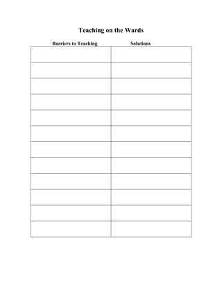 Teaching on the Wards
Barriers to Teaching Solutions
 