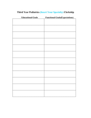 Third Year Pediatrics (Insert Your Specialty) Clerkship
Educational Goals Functional Goals(Expectations)
 