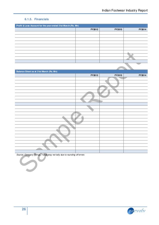 Indian footwear industry report April 2015
