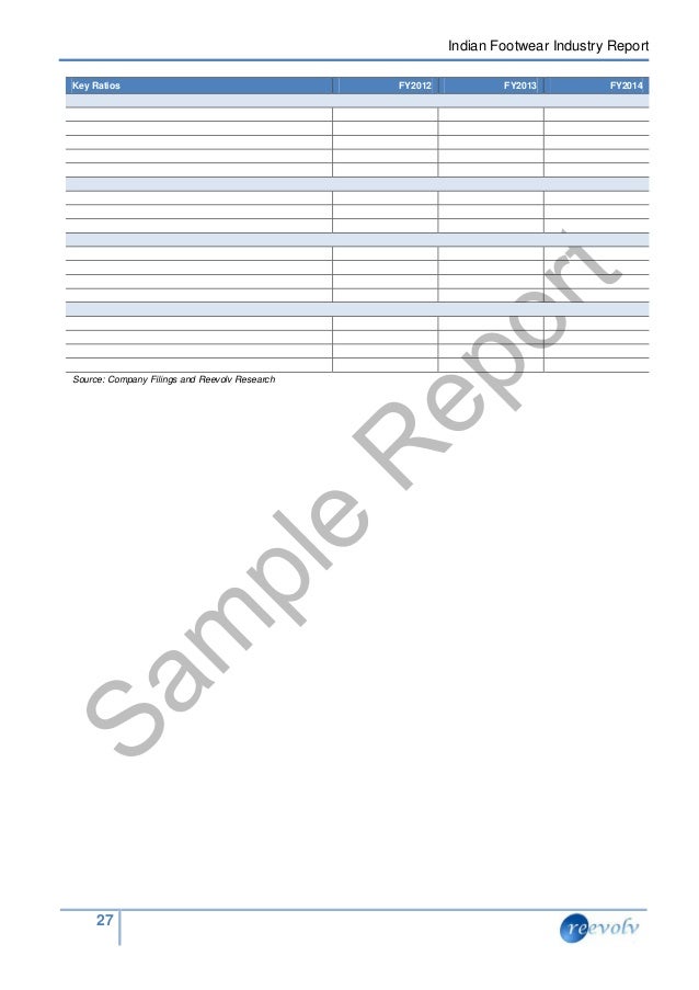 Indian footwear industry report April 2015