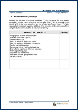INTERNATIONAL BUSINESS PLAN
 Global Marketing Strategies. All rights reserved.
8
Plan development Section I: Background Anaysis
1.1. Internal Analysis (company)
Classify the following competitive capacities of your company for international
expansion; indicate those considered as strengths (insert "S") or as weaknesses
(insert "W"). In the case where they are not affected significantly (insert "-"). With
regards to the selected capacities add two other strengths and weaknesses of the
company that are important for its international activity.
COMPETITIVE CAPACITIES S,W or (-)
Geographical location of the company
Available production capacity
Level of technology
Financial resources for current capital
Financial resources for foreign investments
Foreign market information
Commercial network and contacts abroad
International experience of human resources
Knowledge of languages
Corporate and brand image
Motivation towards going international
Decision making
 