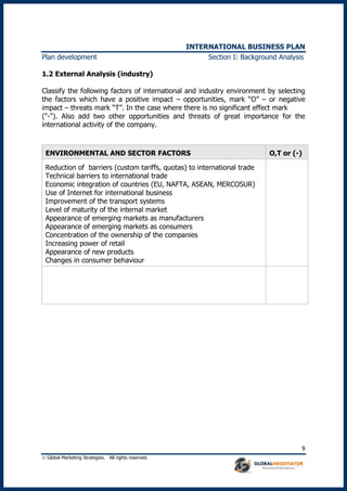 INTERNATIONAL BUSINESS PLAN
 Global Marketing Strategies. All rights reserved.
9
Plan development Section I: Background Analysis
1.2 External Analysis (industry)
Classify the following factors of international and industry environment by selecting
the factors which have a positive impact – opportunities, mark “O” – or negative
impact – threats mark “T”. In the case where there is no significant effect mark
("-"). Also add two other opportunities and threats of great importance for the
international activity of the company.
ENVIRONMENTAL AND SECTOR FACTORS O,T or (-)
Reduction of barriers (custom tariffs, quotas) to international trade
Technical barriers to international trade
Economic integration of countries (EU, NAFTA, ASEAN, MERCOSUR)
Use of Internet for international business
Improvement of the transport systems
Level of maturity of the internal market
Appearance of emerging markets as manufacturers
Appearance of emerging markets as consumers
Concentration of the ownership of the companies
Increasing power of retail
Appearance of new products
Changes in consumer behaviour
 