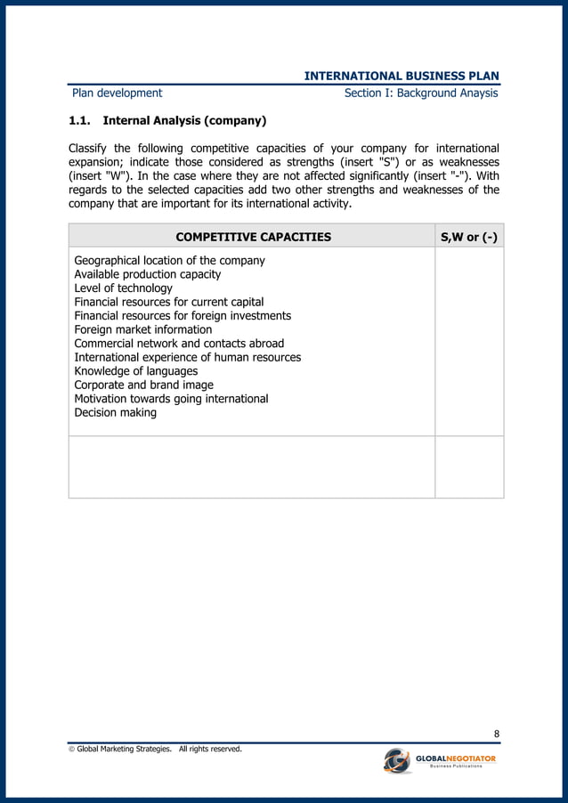 international business plan example pdf