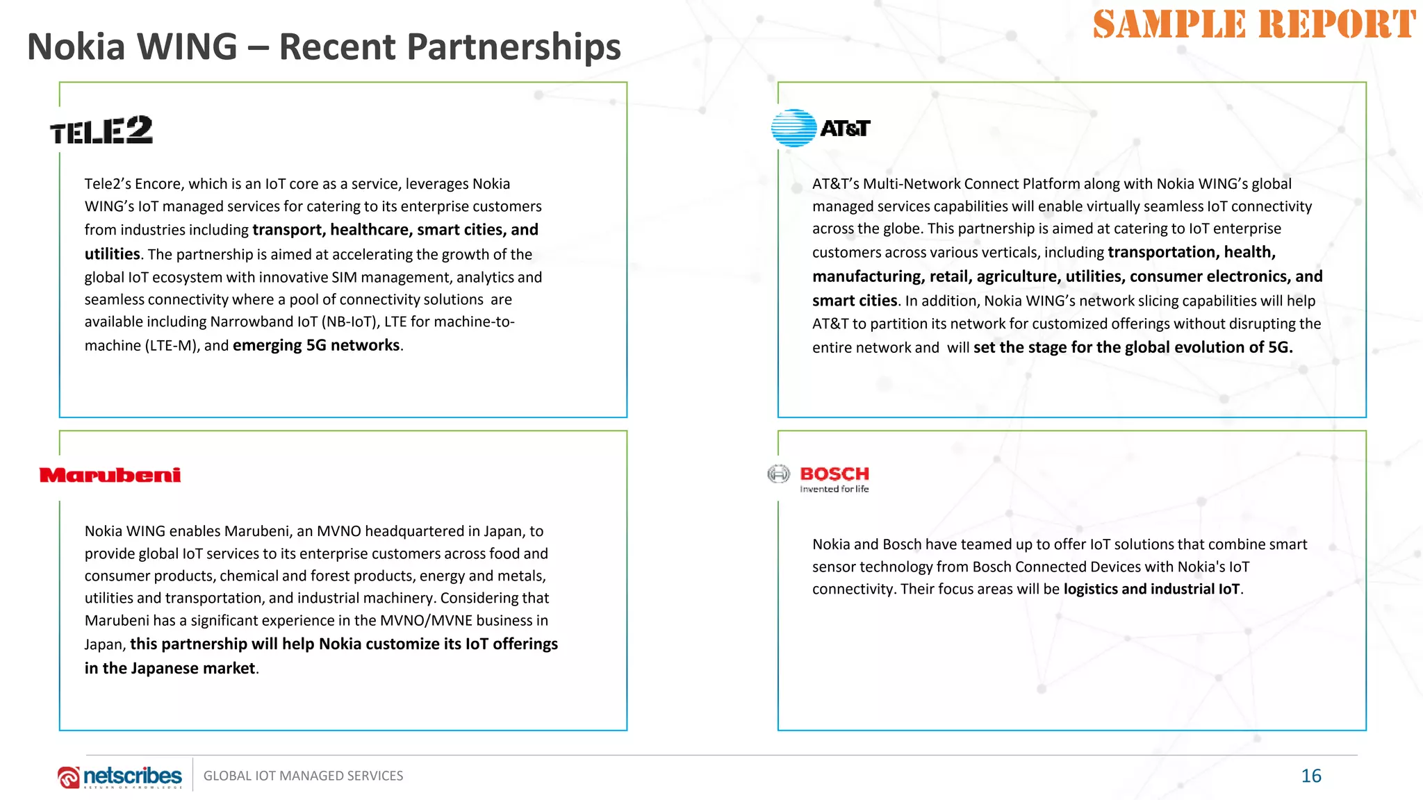 SAMPLE REPORT
GLOBAL IOT MANAGED SERVICES
SAMPLE REPORT
Nokia WING – Recent Partnerships
AT&T’s Multi-Network Connect Platform along with Nokia WING’s global
managed services capabilities will enable virtually seamless IoT connectivity
across the globe. This partnership is aimed at catering to IoT enterprise
customers across various verticals, including transportation, health,
manufacturing, retail, agriculture, utilities, consumer electronics, and
smart cities. In addition, Nokia WING’s network slicing capabilities will help
AT&T to partition its network for customized offerings without disrupting the
entire network and will set the stage for the global evolution of 5G.
Tele2’s Encore, which is an IoT core as a service, leverages Nokia
WING’s IoT managed services for catering to its enterprise customers
from industries including transport, healthcare, smart cities, and
utilities. The partnership is aimed at accelerating the growth of the
global IoT ecosystem with innovative SIM management, analytics and
seamless connectivity where a pool of connectivity solutions are
available including Narrowband IoT (NB-IoT), LTE for machine-to-
machine (LTE-M), and emerging 5G networks.
Nokia and Bosch have teamed up to offer IoT solutions that combine smart
sensor technology from Bosch Connected Devices with Nokia's IoT
connectivity. Their focus areas will be logistics and industrial IoT.
Nokia WING enables Marubeni, an MVNO headquartered in Japan, to
provide global IoT services to its enterprise customers across food and
consumer products, chemical and forest products, energy and metals,
utilities and transportation, and industrial machinery. Considering that
Marubeni has a significant experience in the MVNO/MVNE business in
Japan, this partnership will help Nokia customize its IoT offerings
in the Japanese market.
16
 