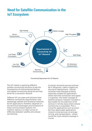 Satellite Communication for IoT Networks – Emerging Trends | PDF