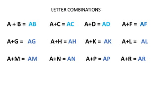 LETTER COMBINATIONS
A + B = AB A+C = AC A+D = AD A+F = AF
A+G = AG A+H = AH A+K = AK A+L = AL
A+M = AM A+N = AN A+P = AP A+R = AR
 