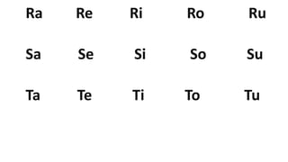 Ra Re Ri Ro Ru
Sa Se Si So Su
Ta Te Ti To Tu
 