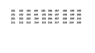 181 182 183 184 185 186 187 188 189 190
191 192 193 194 195 196 197 198 199 200
201 202 203 204 205 206 207 208 209 210
211 212 213 214 215 216 217 218 219 220
 