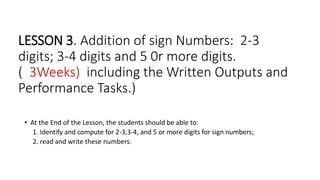 LESSON 3. Addition of sign Numbers: 2-3
digits; 3-4 digits and 5 0r more digits.
( 3Weeks) including the Written Outputs and
Performance Tasks.)
• At the End of the Lesson, the students should be able to:
1. Identify and compute for 2-3,3-4, and 5 or more digits for sign numbers;
2. read and write these numbers.
 