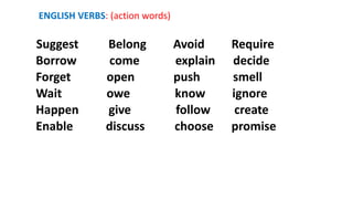 ENGLISH VERBS: (action words)
Suggest Belong Avoid Require
Borrow come explain decide
Forget open push smell
Wait owe know ignore
Happen give follow create
Enable discuss choose promise
 