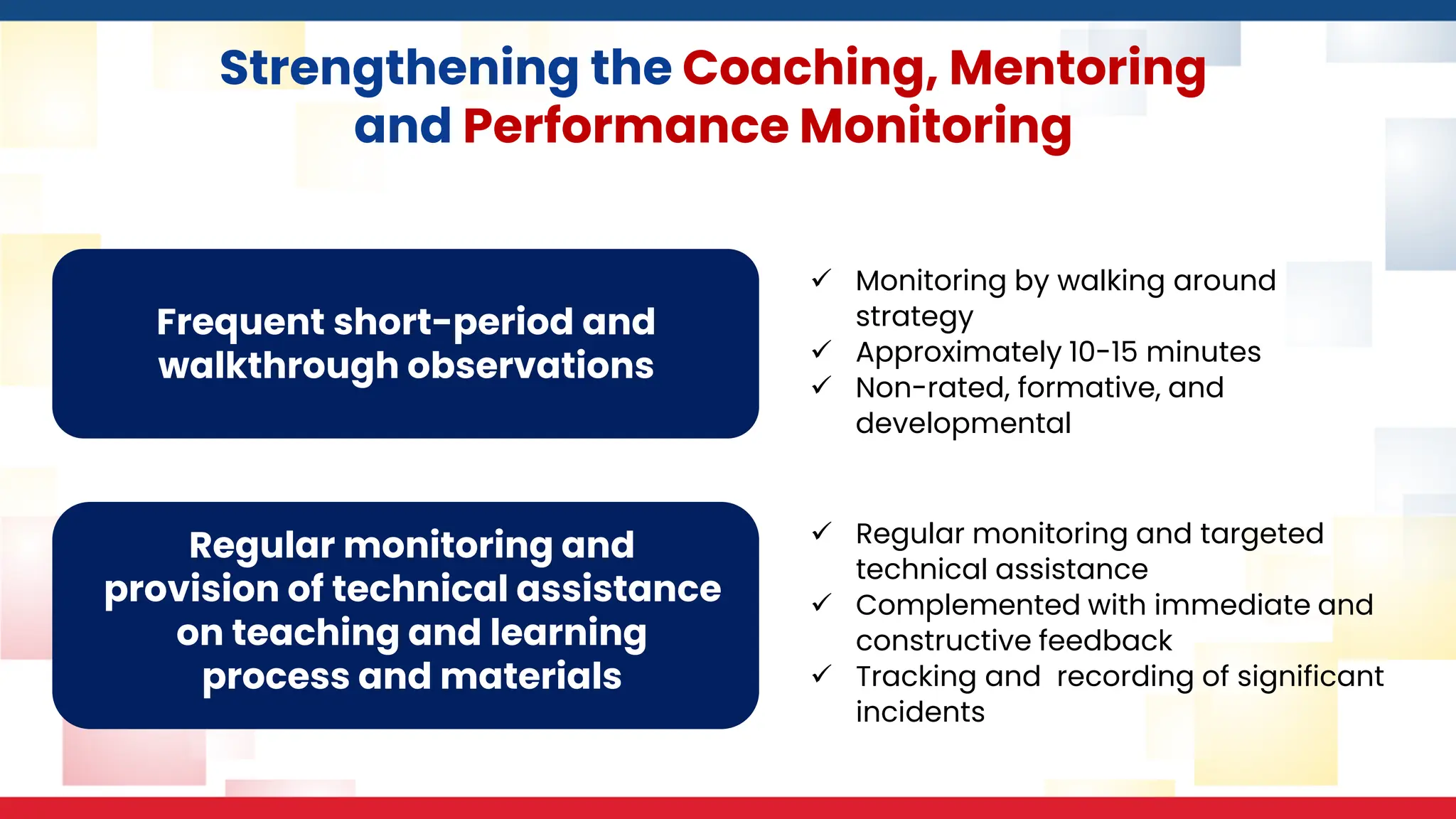 Strengthening the Coaching, Mentoring
and Performance Monitoring
Frequent short-period and
walkthrough observations
Regular monitoring and
provision of technical assistance
on teaching and learning
process and materials
✓ Monitoring by walking around
strategy
✓ Approximately 10-15 minutes
✓ Non-rated, formative, and
developmental
✓ Regular monitoring and targeted
technical assistance
✓ Complemented with immediate and
constructive feedback
✓ Tracking and recording of significant
incidents
 