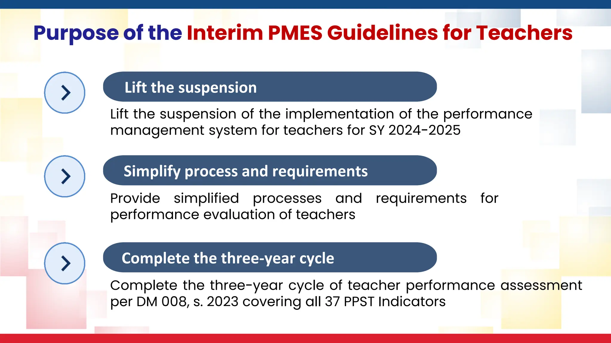 Purpose of the Interim PMES Guidelines for Teachers
Lift the suspension of the implementation of the performance
management system for teachers for SY 2024-2025
Lift the suspension
Lifts the suspension
Provide simplified processes and requirements for
performance evaluation of teachers
Simplify process and requirements
Complete the three-year cycle of teacher performance assessment
per DM 008, s. 2023 covering all 37 PPST Indicators
Complete the three-year cycle
 