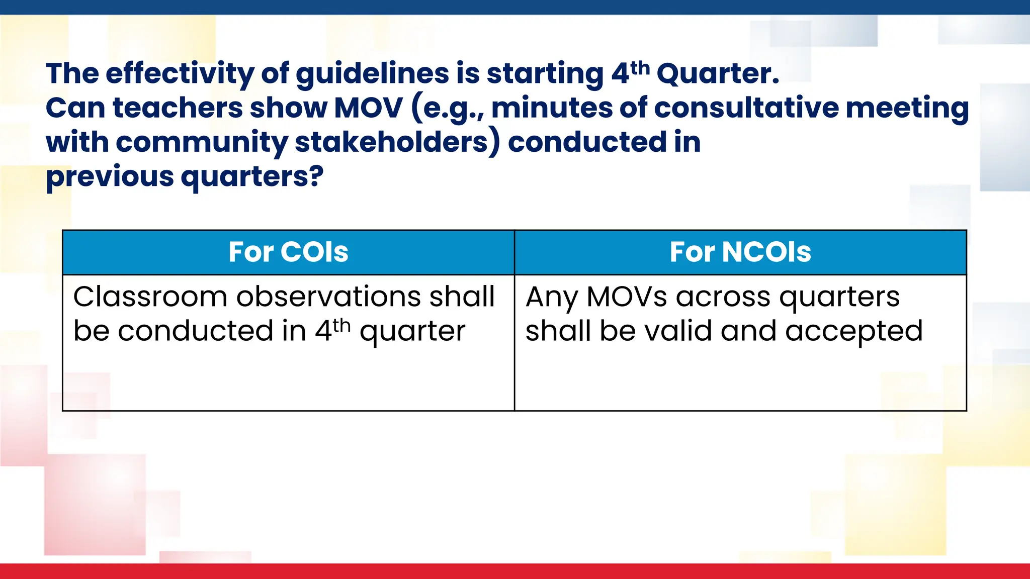 The effectivity of guidelines is starting 4th Quarter.
Can teachers show MOV (e.g., minutes of consultative meeting
with community stakeholders) conducted in
previous quarters?
For COIs For NCOIs
Classroom observations shall
be conducted in 4th quarter
Any MOVs across quarters
shall be valid and accepted
 