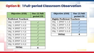 8
Option B: 1 Full-period Classroom Observation
 