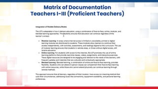 Matrix of Documentation
Teachers I-III (Proficient Teachers)
 