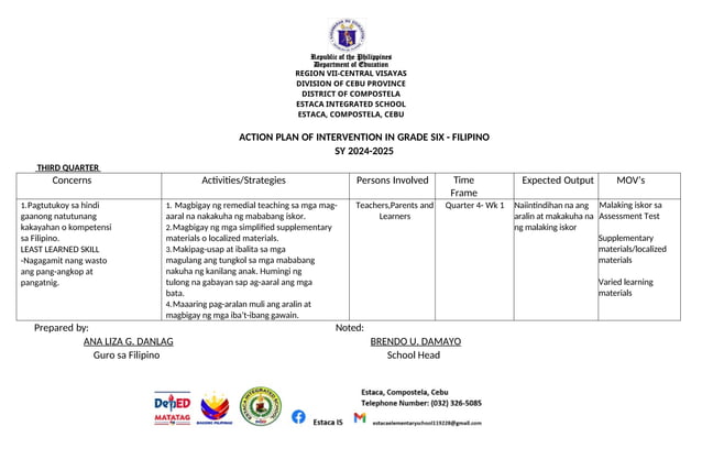 Sample-of-Action-plan-of-intervention-FILIPINO-6.docx