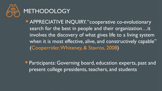 METHODOLOGY
 APPRECIATIVE INQUIRY.“cooperative co-evolutionary
search for the best in people and their organization…it
involves the discovery of what gives life to a living system
when it is most effective, alive, and constructively capable”
(Cooperrider,Whiteney, & Stavros, 2008)
 Participants: Governing board, education experts, past and
present college presidents, teachers, and students
 