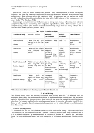 Fourth AIMS International Conference on Management                                                 December 28-31,
2006

   Later in the 1990’s data mining became wildly popular. Many companies began to use the data mining
technology and found that it was much easier than having actual people work with such large amounts of data
and attributes. This technology allows the systems to “think” for themselves and run analysis that would
provide trend and correlation information for the data in the tables. In 2001, the use of data warehouses grew by
over a third to 77%. (Hardison, 2002).
  Data mining is a very important tool for business and as time goes on, business is becoming more and more
competitive and everyone is scrambling for a competitive edge (Hardison, 2002). Businesses need to gain a
competitive edge, and can get it from the increased awareness they can get from data mining software that is
available on the market right now (Montana, 2001) .

                                        Data Mining Evolutionary Chart
  Evolutionary Step        Business Question            Enabling              Product            Characteristics
                                                        Technologies          Providers

  Data Collection          "What was my total           Computers, tapes,     IBM, CDC           Retrospective,
                           revenue in the last five     disks                                    static       data
  (1960s)                  years?"                                                               delivery

  Data Access              "What were unit sales in     Relational            Oracle,            Retrospective,
                           New     England     last     databases             Sybase,            dynamic       data
  (1980s)                  March?"                      (RDBMS),              Informix,          delivery at record
                                                        Structured Query      IBM,               level
                                                        Language (SQL),       Microsoft
                                                        ODBC

  Data Warehousing &       "What were unit sales in     On-line analytic      Pilot,             Retrospective,
                           New      England    last     processing            Comshare,          dynamic       data
  Decision Support         March? Drill down to         (OLAP),               Arbor,             delivery        at
                           Boston."                     multidimensional      Cognos,            multiple levels
  (1990s)                                               databases,   data     Microstrategy
                                                        warehouses

  Data Mining              "What’s    likely   to       Advanced              Pilot,             Prospective,
                           happen to Boston unit        algorithms,           Lockheed,          proactive
  (Emerging Today)         sales   next    month?       multiprocessor        IBM,      SGI,     information
                           Why?"                        computers,            numerous           delivery
                                                        massive databases     startups
                                                                              (nascent
                                                                              industry)
*This chart is from: http://www.thearling.com/text/dmwhite/dmwhite.htm

                                                 2. Web Mining
Web Mining rapidly collect and integrate information from multiple Web sites. This approach relies on
computing power, rather than programmer brain power, to handle many of the complex issues that arise when
gathering information from disparate sources. One solution is the power by advanced artificial intelligence
algorithms. For instance, machine learning techniques would be used for extracting information from Web sites.
Based on a few examples, the software automatically determines how to extract different types of information
from data sources.

Association Rule Algorithms
An association rule is a rule which implies certain association relationships among a set of objects (such as
``occur together'' or ``one implies the other'') in a database. Given a set of transactions, where each transaction is
a set of literals (called items), an association rule is an expression of the form X Y , where X and Y are sets of
items. The intuitive meaning of such a rule is that transactions of the database which contain X tend to contain
Y.

                                                          2
 