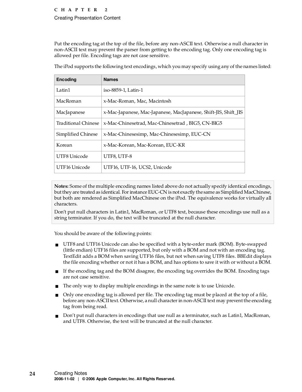 Sample pdf