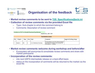 Organisation of the feedback
• Market review comments to be sent to T2S_Specifications@ecb.int
• Collection of review comments via the provided Excel file
–
–

Topic: Sub-chapter to which the comment belong to
Comments: Description of review comment

• Market review comments welcome during workshop and before/after
–

Eurosystem will anonymise & consolidate review comments and share with
market participants

• Incorporation of the review comments:
–
–

into next UDFS intermediate release on a best effort basis
status on the incorporation of comments will be returned to the market via the
excel file

 