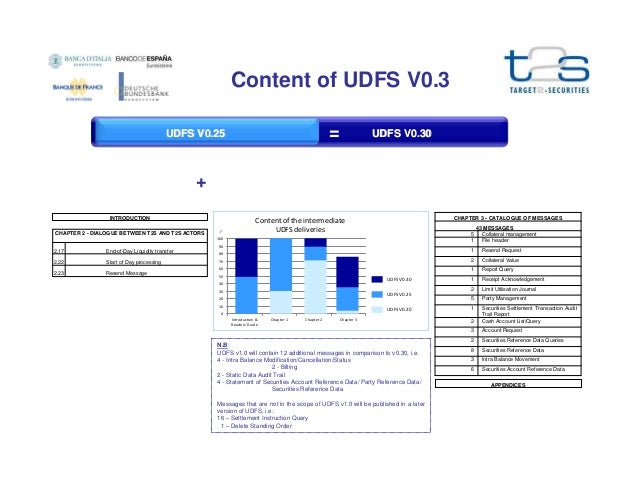 Sample pdf-file