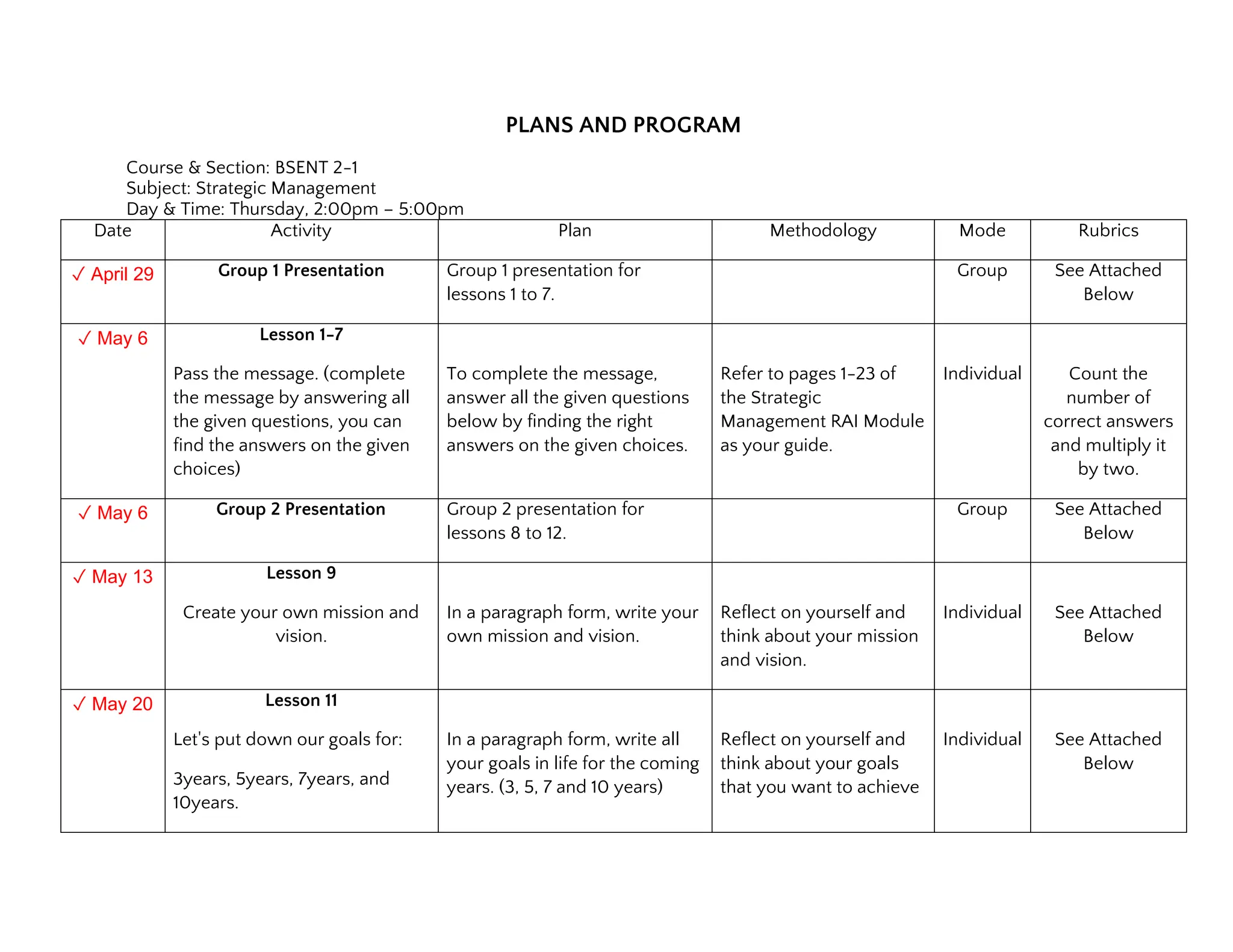 SAMPLE-Plans-and-Programs-for presentation.pdf