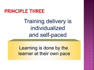 Training delivery is
individualized
and self-paced
Learning is done by the
learner at their own pace
 
