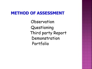 METHOD OF ASSESSMENT
Observation
Questioning
Third party Report
Demonstration
Portfolio
 