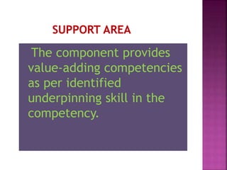 The component provides
value-adding competencies
as per identified
underpinning skill in the
competency.
 