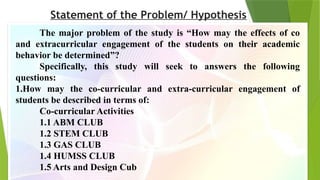 Impact of Co-Curricular and Extra-Curricular Activities on Senior High ...