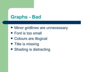 Graphs - Bad

   Minor gridlines are unnecessary
   Font is too small
   Colours are illogical
   Title is missing
   Shading is distracting
 