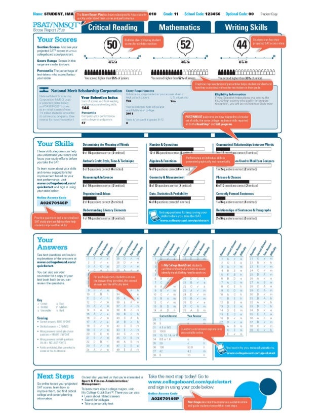 sample score report psat slideshare upcoming