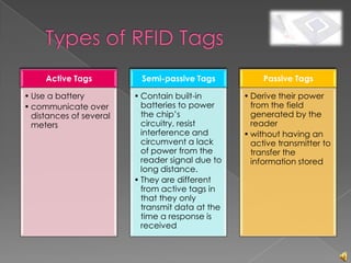 Active Tags          Semi-passive Tags            Passive Tags

• Use a battery          • Contain built-in       • Derive their power
• communicate over         batteries to power       from the field
  distances of several     the chip’s               generated by the
  meters                   circuitry, resist        reader
                           interference and       • without having an
                           circumvent a lack        active transmitter to
                           of power from the        transfer the
                           reader signal due to     information stored
                           long distance.
                         • They are different
                           from active tags in
                           that they only
                           transmit data at the
                           time a response is
                           received
 