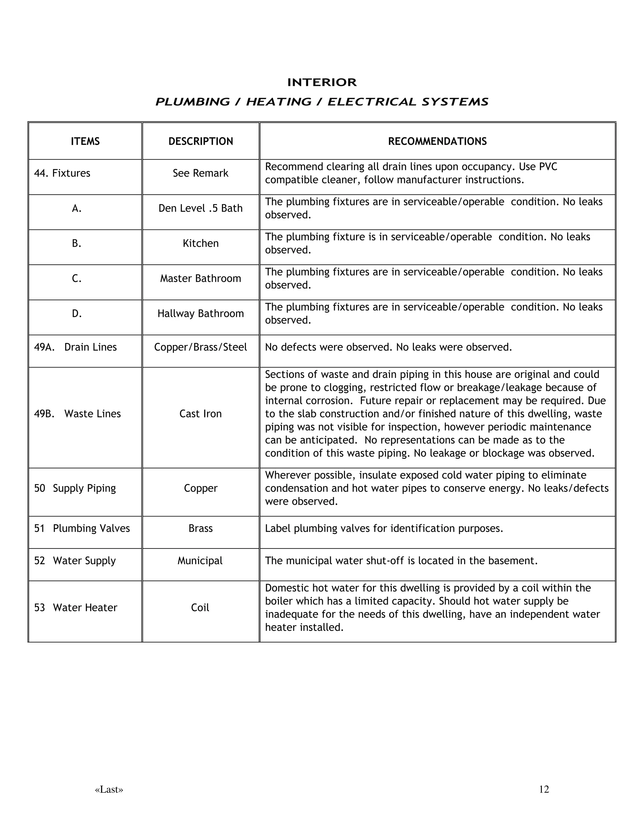 KDV VXVWDLQHG GDPDJH
+LGGHQ GDPDJH PRVW OLNHO H[LVWV DV ZHOO 6LQFH D SUHYLRXV WUHDWPHQW KDV EHHQ GRQH WUDQVIHU
JXDUDQWHH IURP SUHVHQW RZQHU 6LJQLILFDQW UHSDLUV ZKLFK PD EH FRVWO DUH QHHGHG ,I
UHLQIHVWDWLRQ RFFXUV WUHDWPHQW RI DIIHFWHG DUHDV RQO VKRXOG EH SHUIRUPHG ZLWKLQ H[LVWLQJ
JXDUDQWHH 