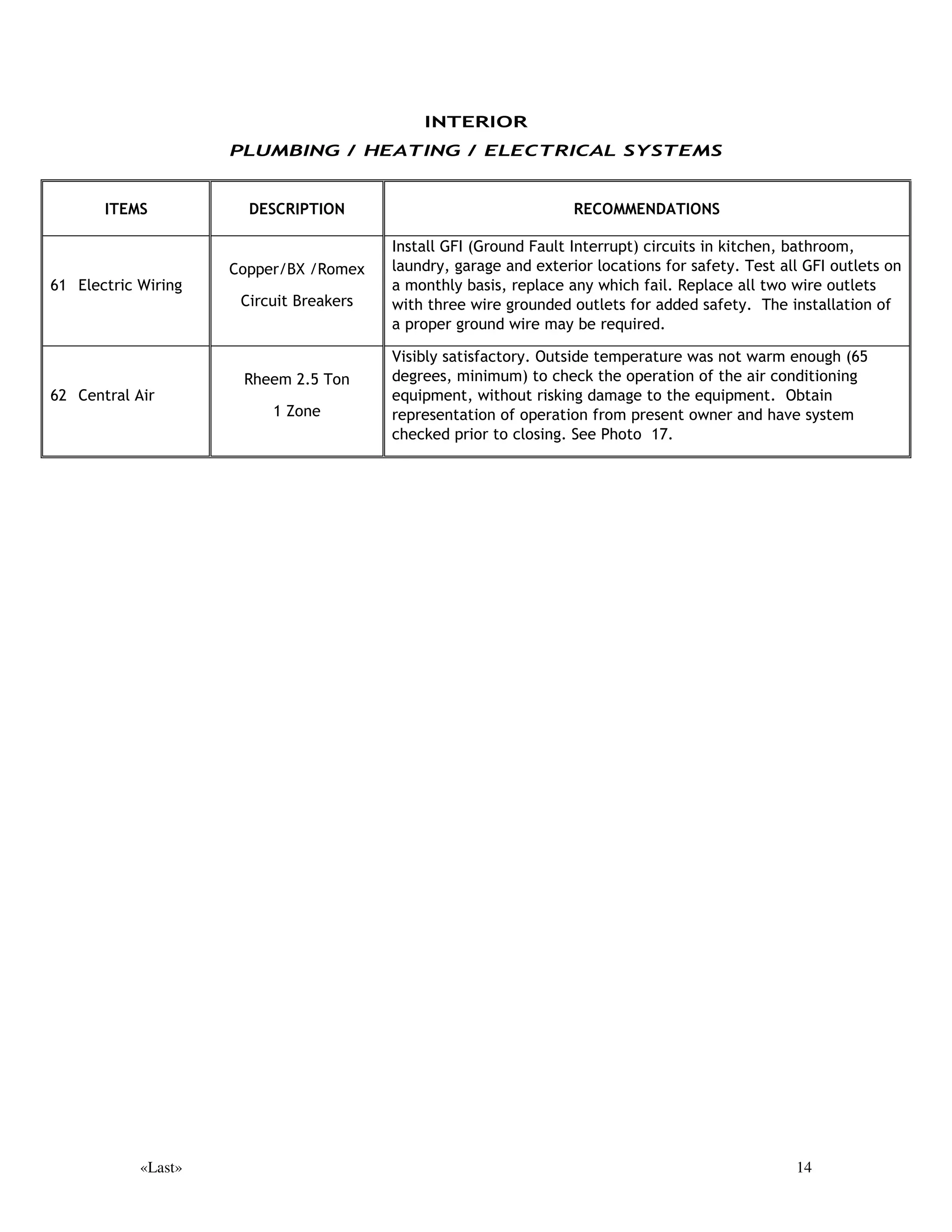 ,17(5,25
                             6758785( $1' )281'$7,21


       ,7(06           '(65,37,21                             5(200(1'$7,216

                                     :LGH VSUHDG WHUPLWH GDPDJH ZDV DSSDUHQW LQ WKH EDVHPHQW DW WLPH RI
                                     LQVSHFWLRQ )URQW DQG UHDU VLOOV DQG D VLJQLILFDQW DPRXQW RI IUDPLQJ
                                     EHDPV IORRU MRLVWV 