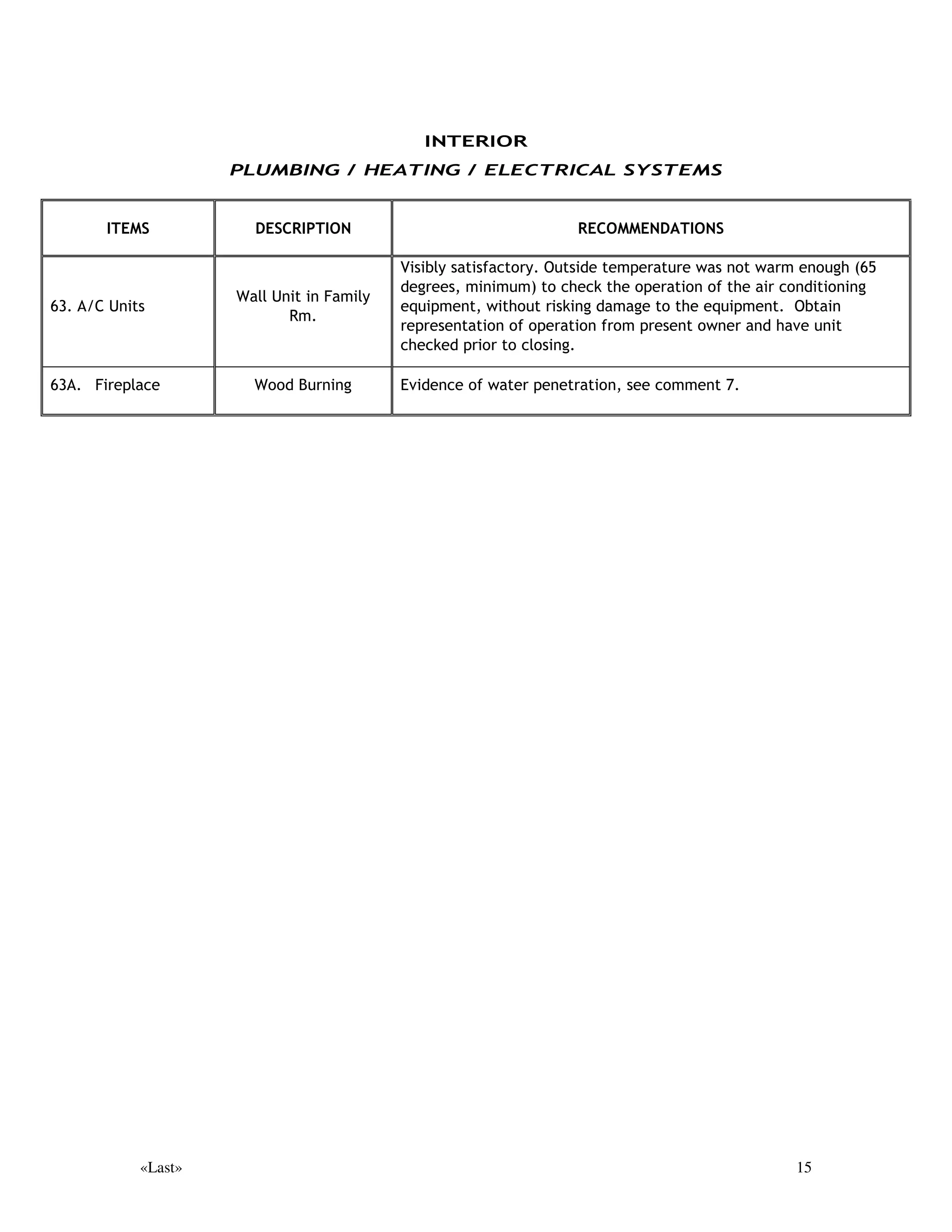 KDV VXVWDLQHG GDPDJH  SKRWR  LV DQ H[DPSOH 