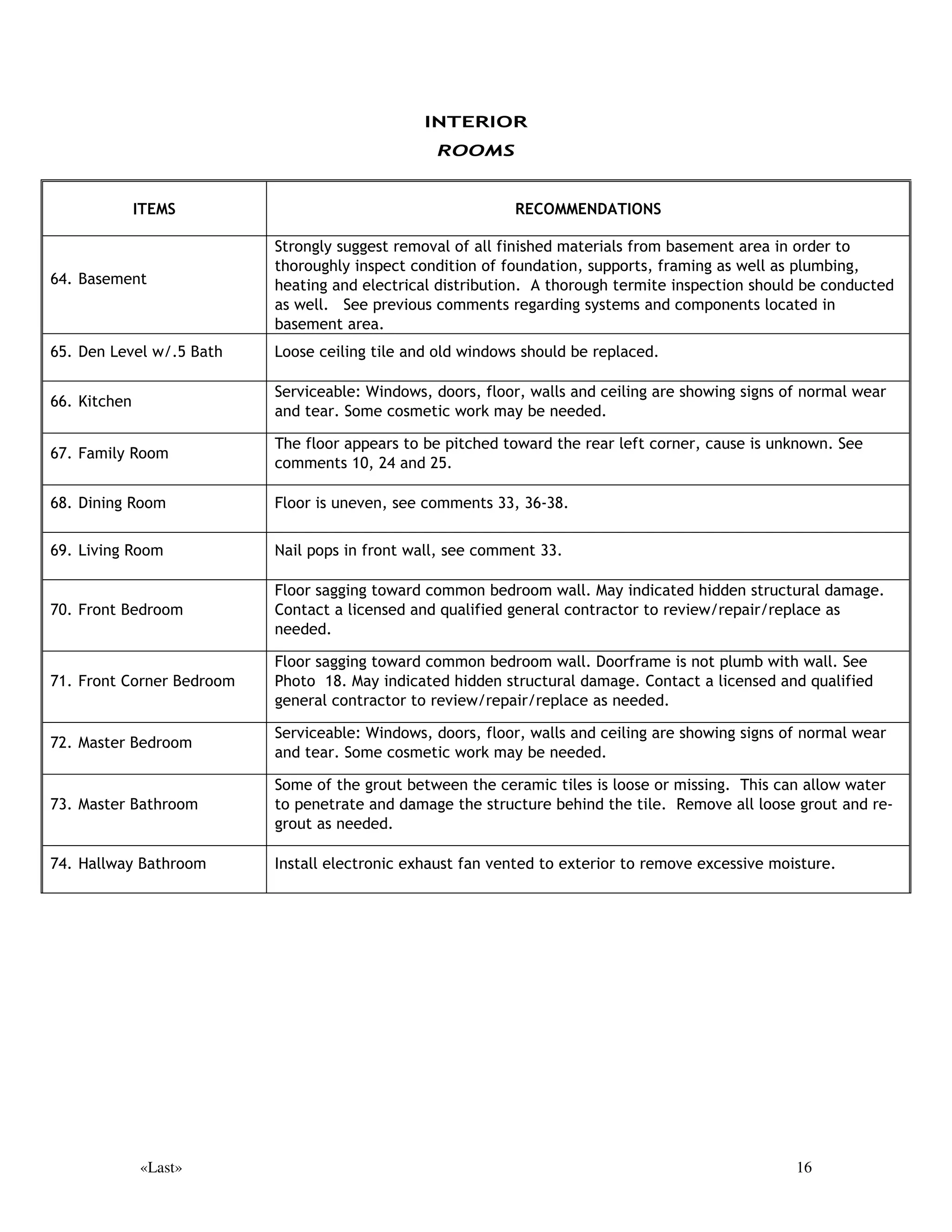 +LGGHQ GDPDJH PRVW OLNHO H[LVWV DV ZHOO 6LQFH D SUHYLRXV WUHDWPHQW
                                     KDV EHHQ GRQH WUDQVIHU JXDUDQWHH IURP SUHVHQW RZQHU 6LJQLILFDQW
                                     UHSDLUV ZKLFK PD EH FRVWO DUH QHHGHG ,I UHLQIHVWDWLRQ RFFXUV
                                     WUHDWPHQW RI DIIHFWHG DUHDV RQO VKRXOG EH SHUIRUPHG ZLWKLQ H[LVWLQJ
                                     JXDUDQWHH 